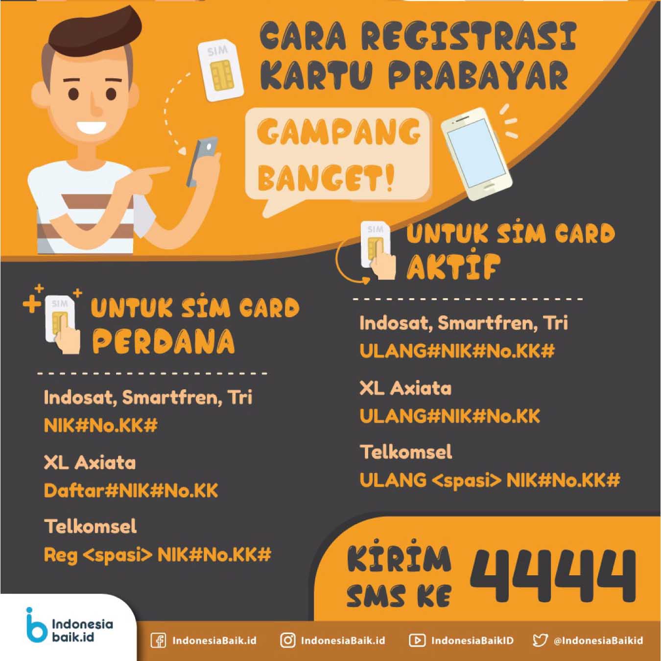 Jangan Lupa Registrasikan Kartu SIM Kamu!